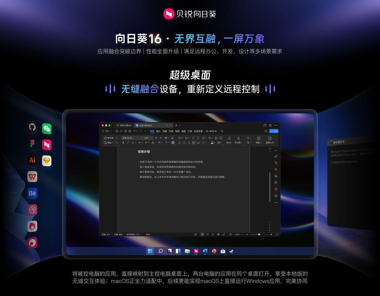 安全加密